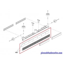 Kit Lamelles Pur 28 pour Auto-laveuse Nilfisk