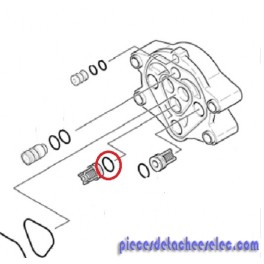 Bague d’Étanchéité de Soupape 10 X 2.2 pour Nettoyeur Haute Pression Karcher Bague d’Étanchéité de Soupape 10 X 2.2 pour Nettoyeur Haute Pression Karcher