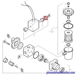 Joint O-Ring / Bague D'étanchéité 12X1.5 pour Nettoyeur Haute Pression Eau Chaude HDS 690 Kärcher