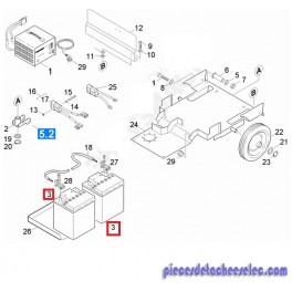 Batterie pour Auto-laveuse Karcher