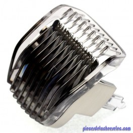 Bloc Tendeuse pour Rasoir Philips Bloc Tendeuse pour Rasoir Philips