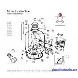 Diffuseur pour Filtres à Sable Side Hayward