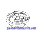 Support moteur pour ventilateurs Rowenta