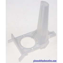 Guide pour Cafetière Expresso Krups Guide pour Cafetière Expresso Krups