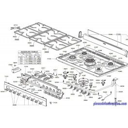 Thermocouple Tripleflamme MM.750 pour Cuisiniére SMEG