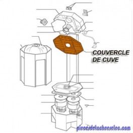 Couvercle de Cuve Noir pour Aspirateur Centralisée AXPIR Couvercle de Cuve Noir pour Aspirateur Centralisée AXPIR