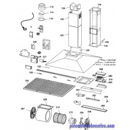 Filtre Graisse pour Hotte Thermor