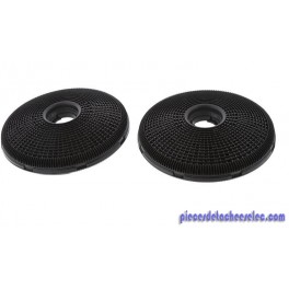 Filtre à Charbon x2 pour Hotte GLEM