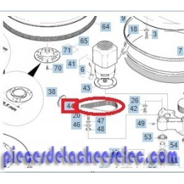 Courroie Dentée HTD-475-5M-40 CXPIII pour Autolaveuse BD 530 BAT Kärcher Courroie Dentée HTD-475-5M-40 CXPIII pour Autolaveuse BD 530 BAT Kärcher