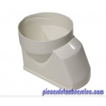 Grille pour Climatiseur DELONGHI