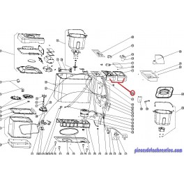 Panneau de Contr&ocirc;le pour Machine &agrave; Pain Riviera & Bar