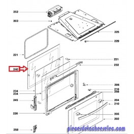 Vitre Int&eacute;rieur de Four "PYROLYTIC" pour Four Sauter