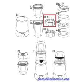 Unit&eacute; &agrave; Double Couteau pour Blender RUSSELL HOBBS 