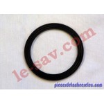 Joints de blender Kenwood SB200/206/208/306/307/308/309/310