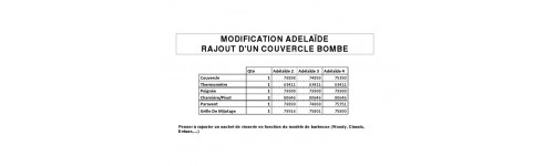 Modification Adelaide rajout d'un couvercle bombeCampingaz 