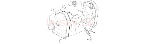 Boitier élétrique HD 650