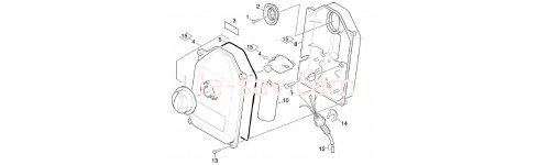 Boitier élétrique HD 650 SX PLUS