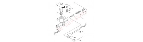 Bloc de securite HDS 895