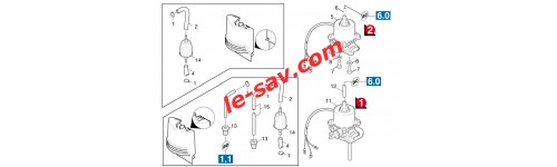 Pompe K855 HS +