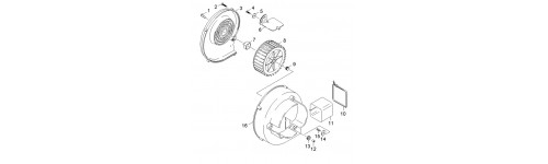 Ventilateur HDS 500 C