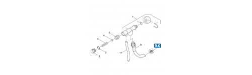 Système de Sécurité 3 HDS 550 C