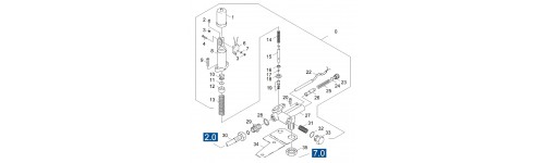 Bloc de Securite HDS 690