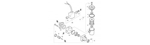 Pompe 2 HDS795