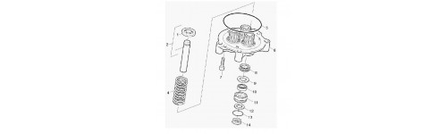 Tete de Guidage HDS558C ECO