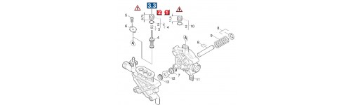 Piston Version 1 HDS 501 C