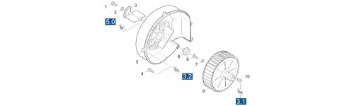 Ventilateur HDS 501 C