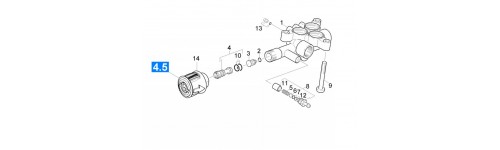 Culasse de Cylindre K 7.20 MX