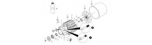 Moteur K7 Premium Ecologic